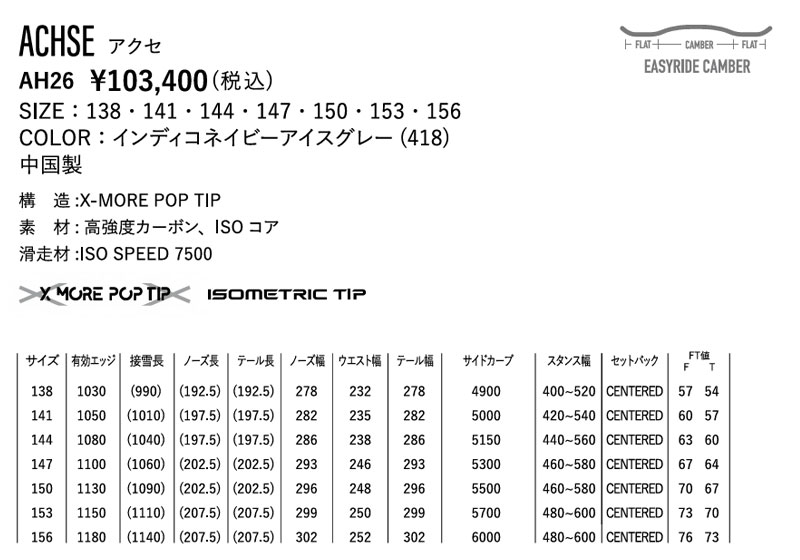 YONEX（ヨネックス） 26-27 YONEX/ヨネックス ACHSE アクセ メンズ
