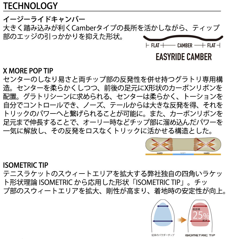 YONEX（ヨネックス） 26-27 YONEX/ヨネックス ACHSE アクセ メンズ