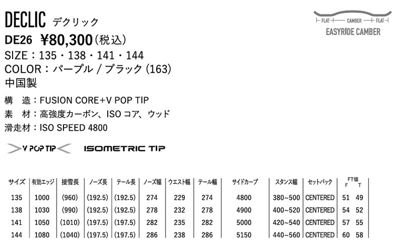 YONEX（ヨネックス） 26-27 YONEX/ヨネックス DECLIC デクリック
