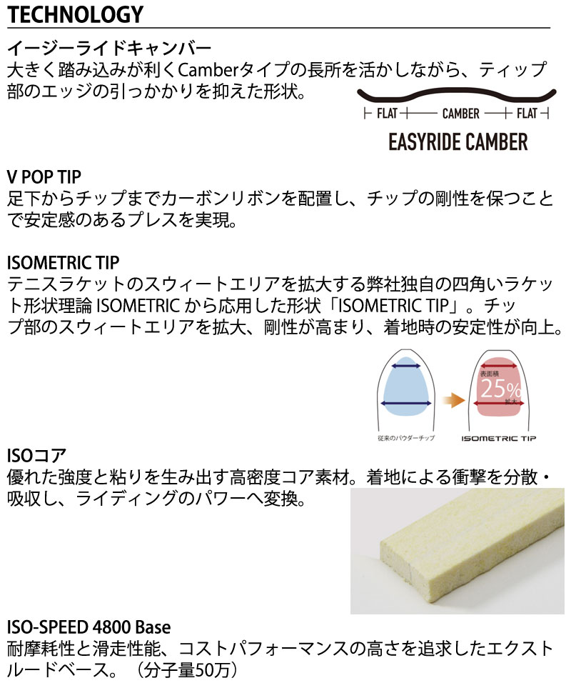 YONEX（ヨネックス） 26-27 YONEX/ヨネックス DECLIC デクリック
