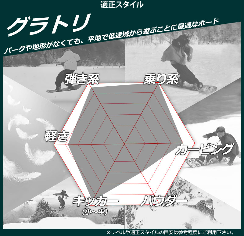 YONEX（ヨネックス） 26-27 YONEX/ヨネックス DECLIC デクリック