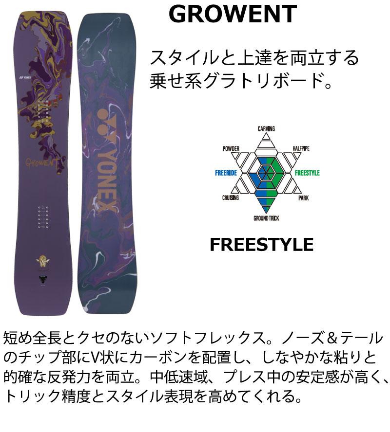 YONEX（ヨネックス） 26-27 YONEX/ヨネックス GROWENT グローエント