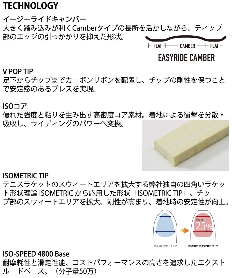 YONEX（ヨネックス） 26-27 YONEX/ヨネックス GROWENT グローエント