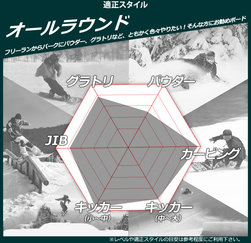 YONEX（ヨネックス） 26-27 YONEX/ヨネックス NEXTAGE ネクステージ