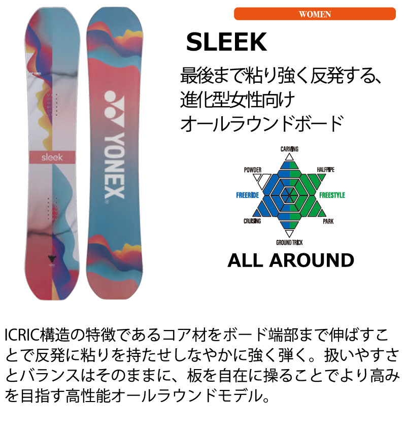 YONEX（ヨネックス） 26-27 YONEX/ヨネックス SLEEK スリーク
