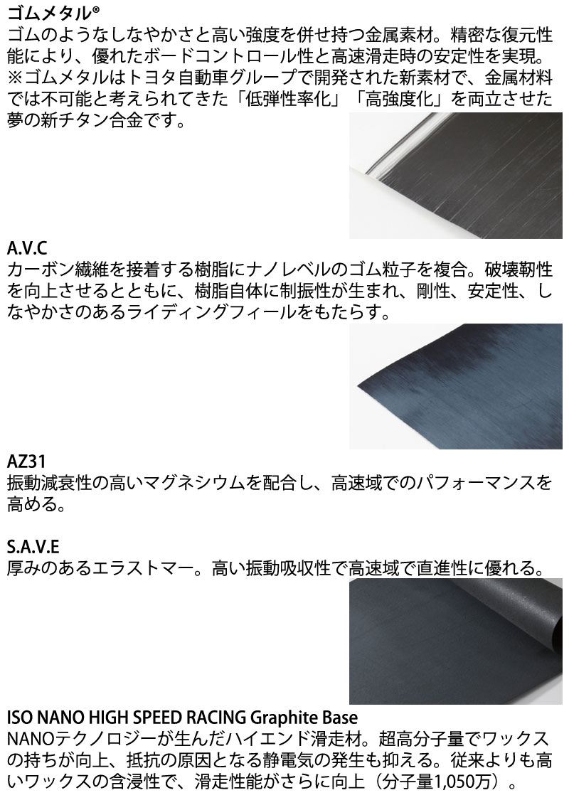 YONEX（ヨネックス） 26-27 YONEX/ヨネックス SYMARC Mg シマークマグ