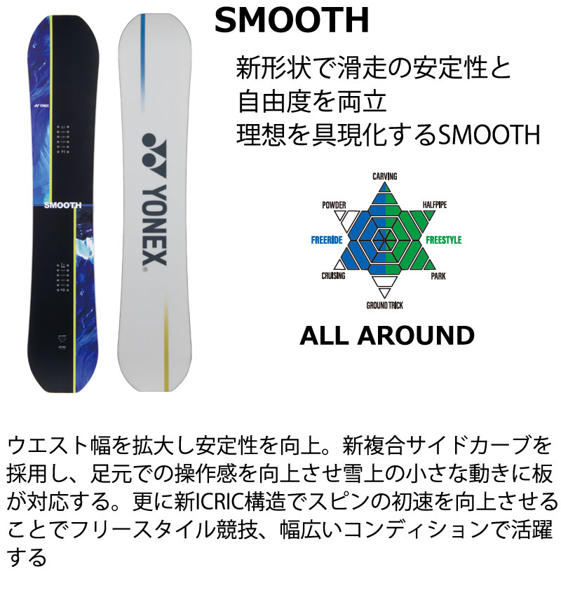 YONEX（ヨネックス） 26-27 YONEX/ヨネックス SMOOTH スムース メンズ