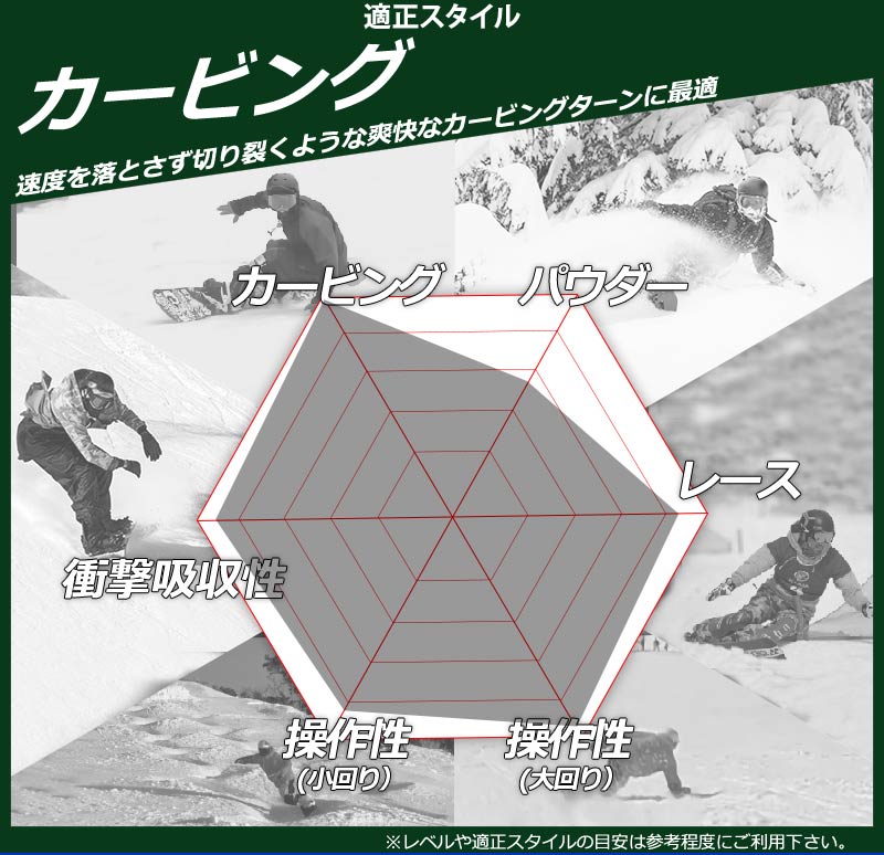 26-27 BC-STREAM / ビーシーストリーム RXTi アールエックスティーアイ