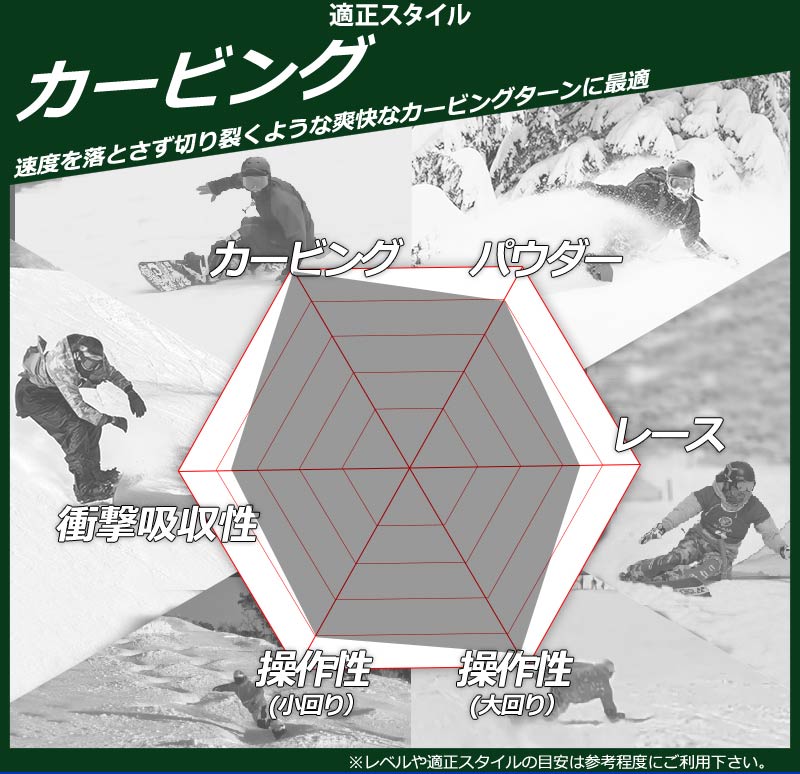 26-27 BC-STREAM / ビーシーストリーム VL ブイエル メンズ レディース
