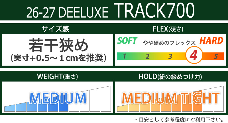 DEELUXE（ディーラックス） 26-27 DEELUXE / ディーラックス TRACK700