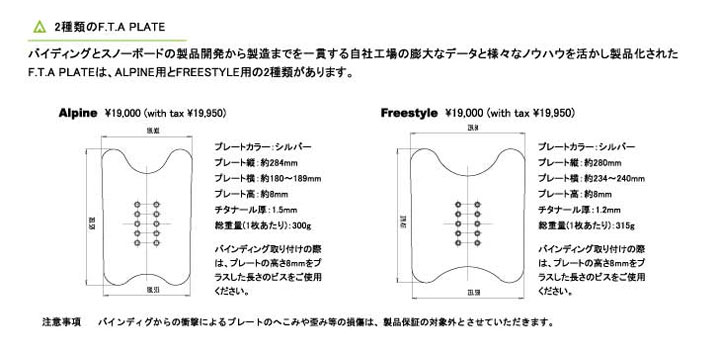 ACT GEAR アクトギア PLATE スノーボード プレート アルペン カービング