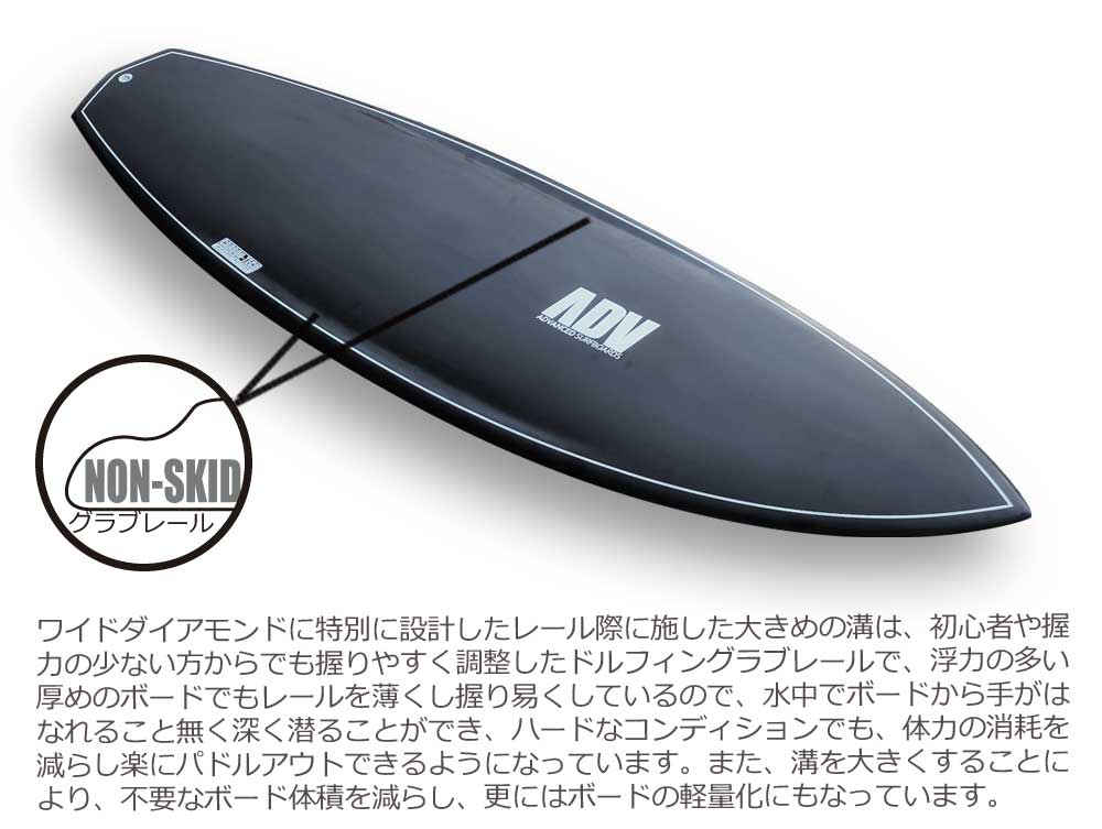 サーフボード ショート ADVANCED WING FISH 6'2