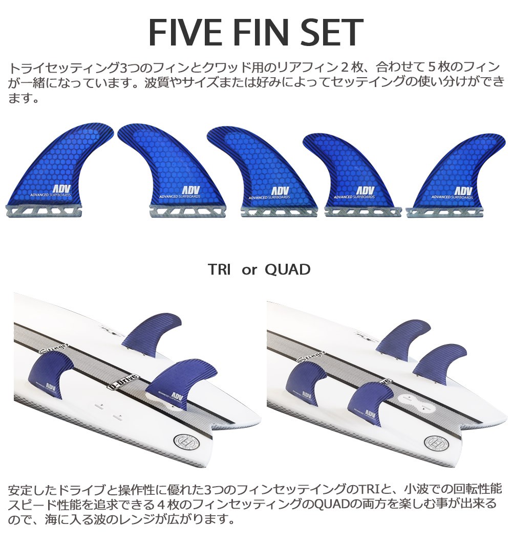 Amazon | G3/G5/G6 サイズ 3 フィンセット - ハニカムファイバー