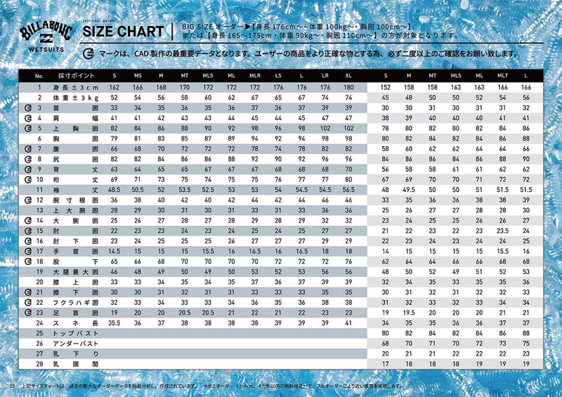 BILLABONG（ビラボン） 2022 BILLABONG BACK ZIPPER / ビラボン バック