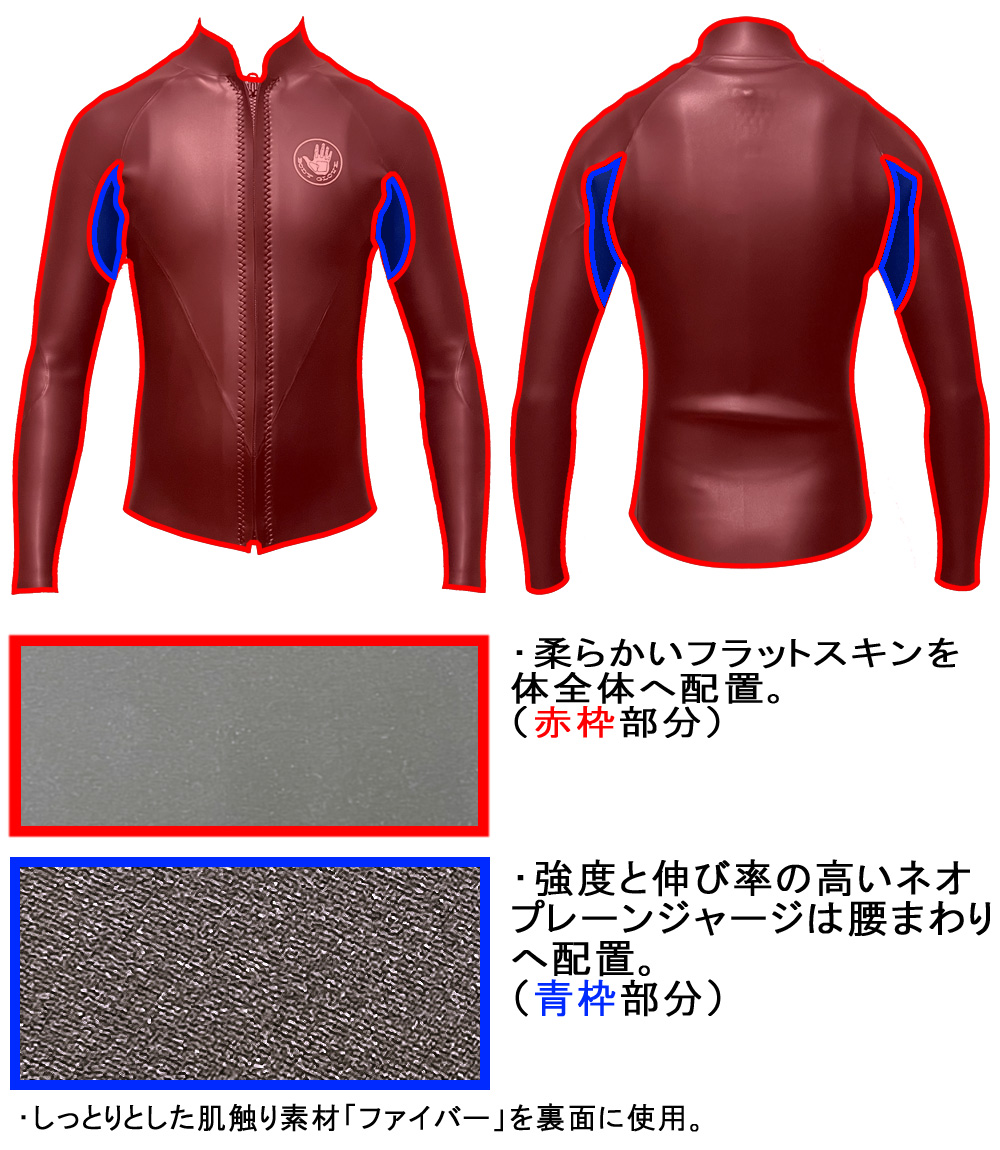 楽天市場】25 BODY GLOVE ボディグローブ 長袖タッパー