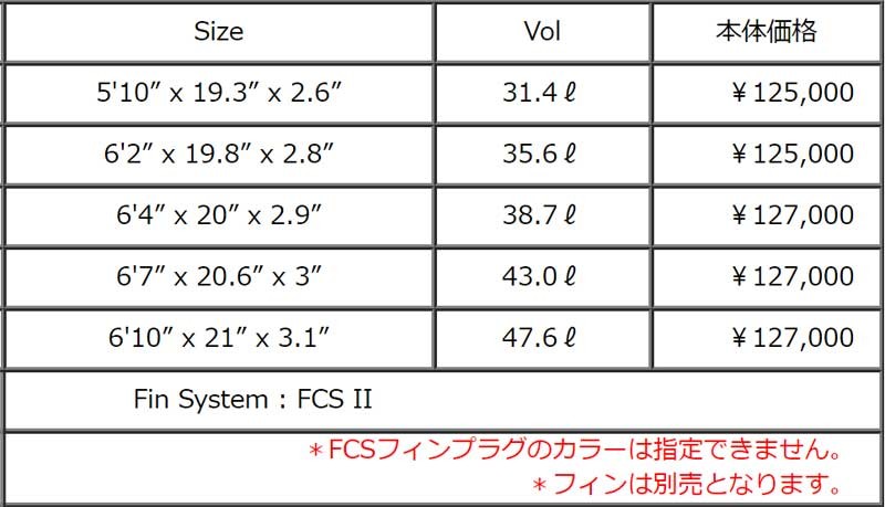 限定品 営業所止め AL MERRICK CODE - FUSION DUAL CORE / アルメリック ツインフィン サーフボード ショートボード サーフィン 送料無料 【SKC1467510044】(51392円)