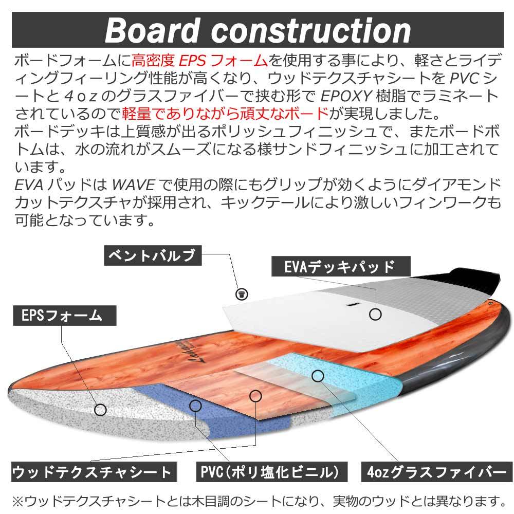 スタンドアップパドルボード サップボード SUP LAHAINA /ラハイナ 91 L39-P フィンなし 営業所止め 送料無料