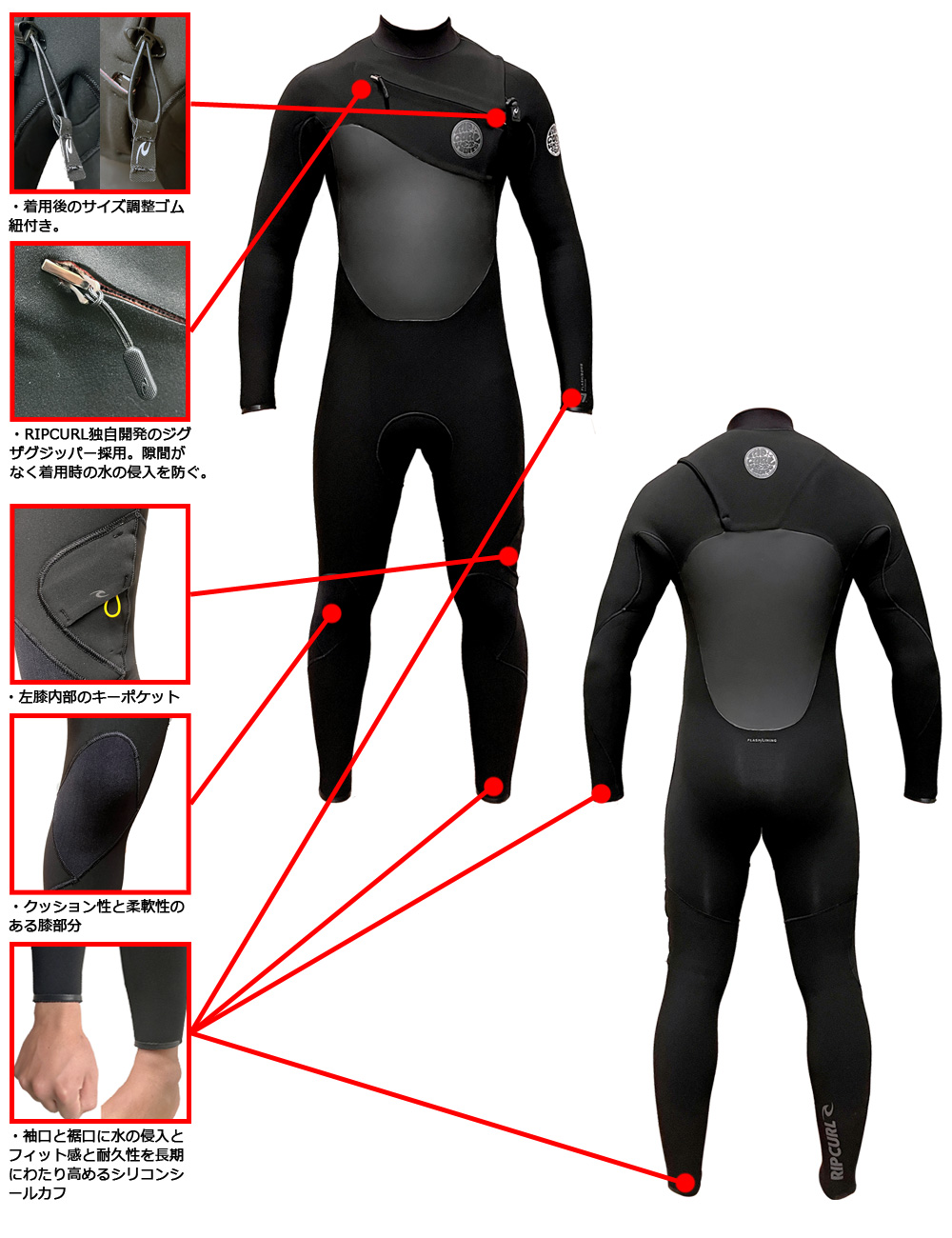 リップカールジャージフルスーツ1回使用 楽天市場】リップカール ウェットスーツ レディース 3mm / 2mm