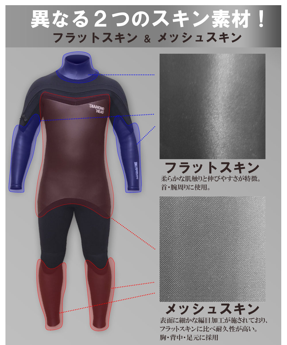 DIAMONDHEAD LONG CHEST ZIP TYPE / ダイアモンドヘッド ロング