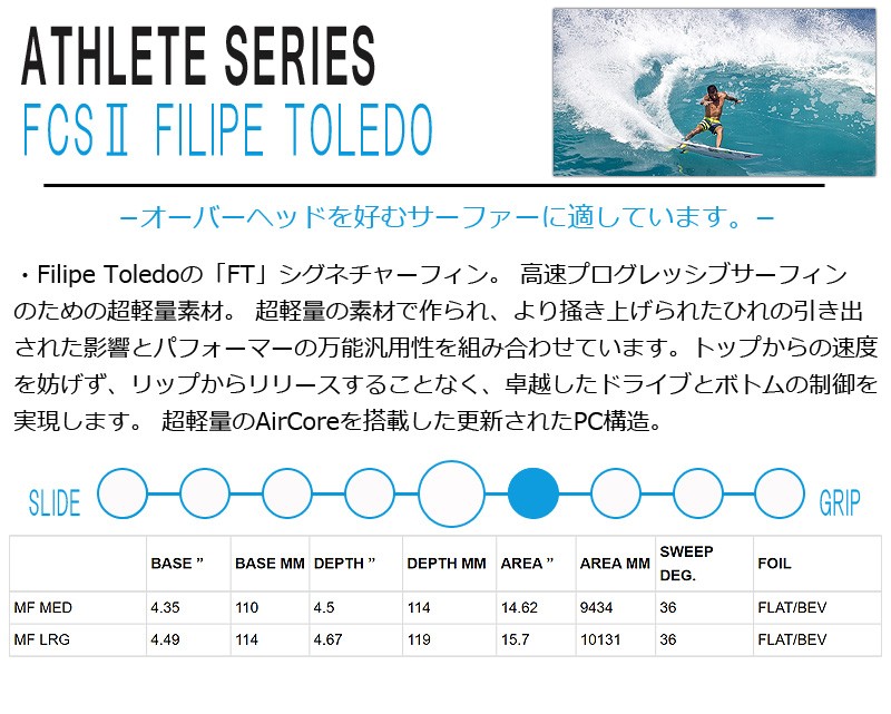 FCS FCS2 FILIPE TOLEDO AIR CORE TRI FINS/ FCSII エフシーエス2