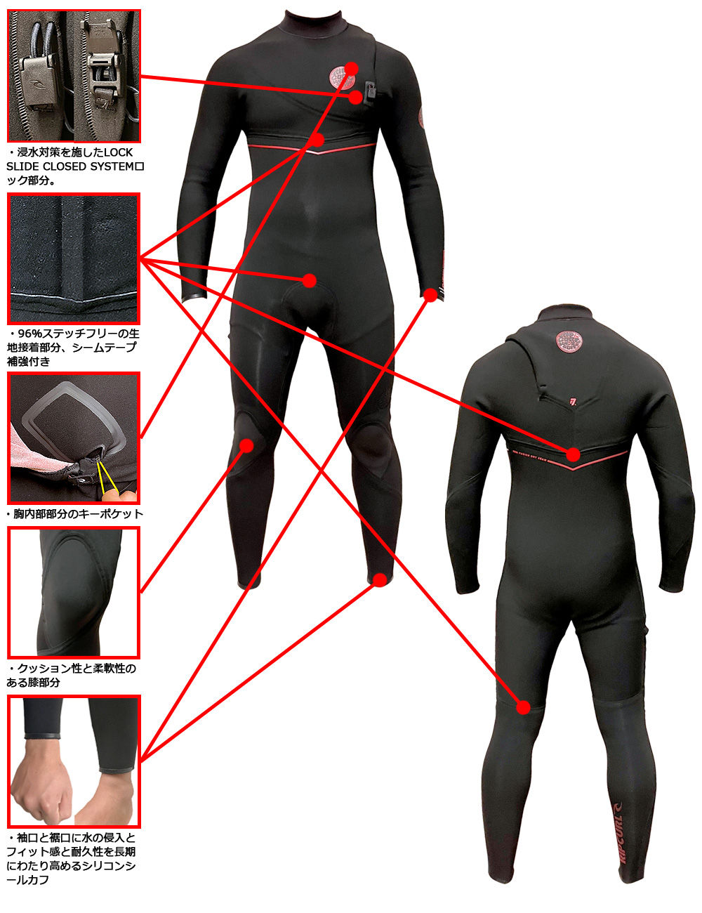 2024継続 RIPCURL FLASH BOMB FUSION 53GB ZF 163MFS / リップ