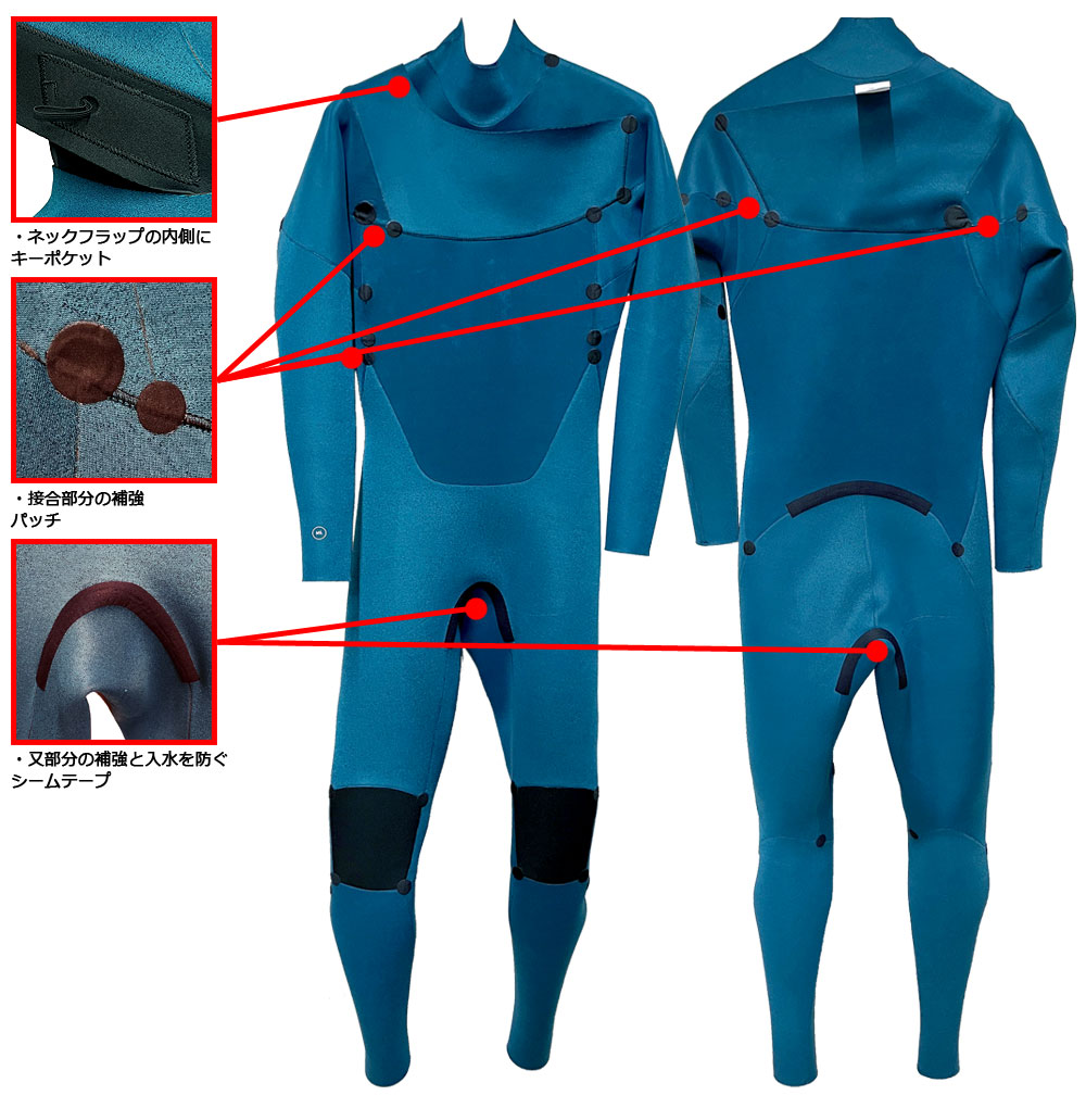 新品未使用Hurley タッパー アドバンテージプラス 2mm ウエットスーツ Hurley（ハーレー） 現品限り 2025 Hurley ウェットスーツ メンズ