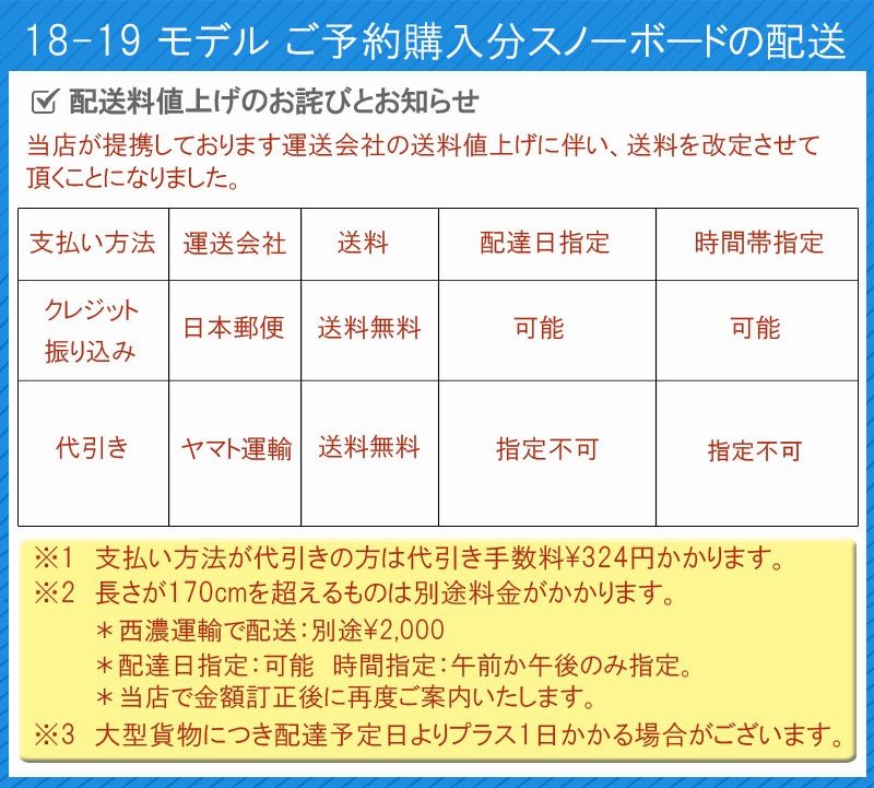 新品高評価 18-19 TORQREX/トルクレックス GRATIA グラトリ メンズ レディース 板 スノーボード 2019 型落ち BREAKOUT - 通販 - PayPayモール 定番送料無料