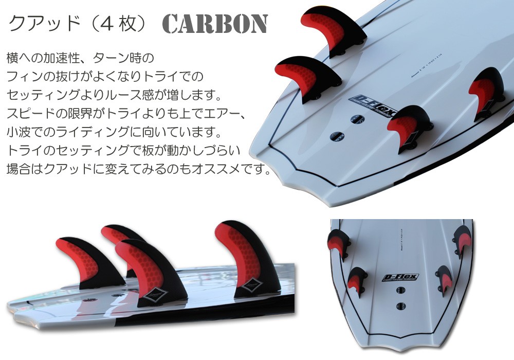 FCS ハニカムコア ファイブフィン