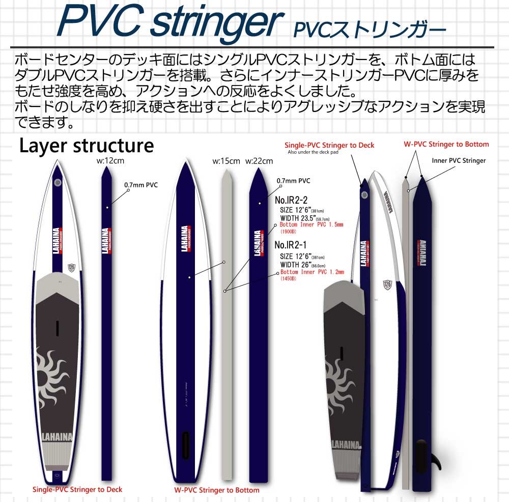 【レースモデルの最高峰】アクアマリーナ　サップボード　レースエリート レースモデルの最高峰】アクアマリーナ サップボード レース