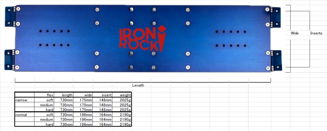 20-21 IRON ROCK RACE PLATE BLACK アイアンロック レース