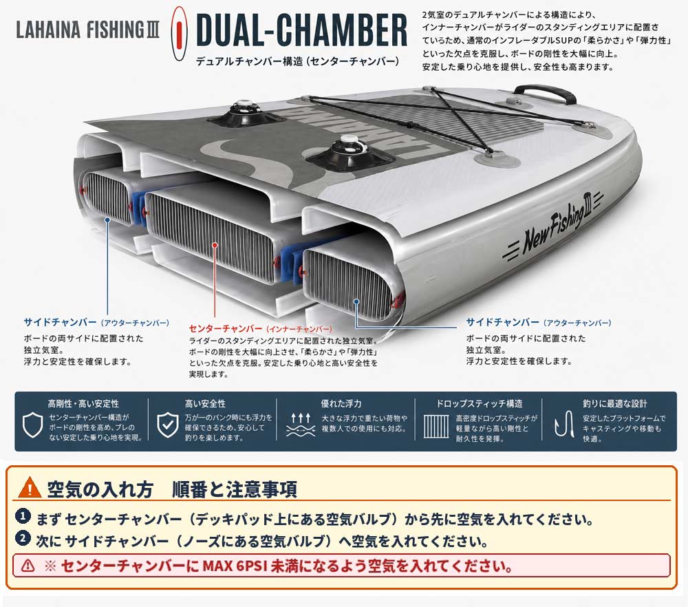 SUP サップ インフレータブルパドルボード / LAHAINA NEW FISHING 3