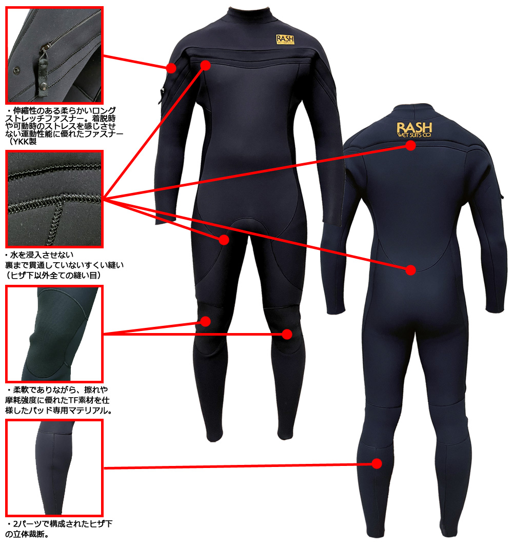 激安超特価激安超特価2023 RASH DZ LONG CHEST ZIP TYPE FULL SUIT