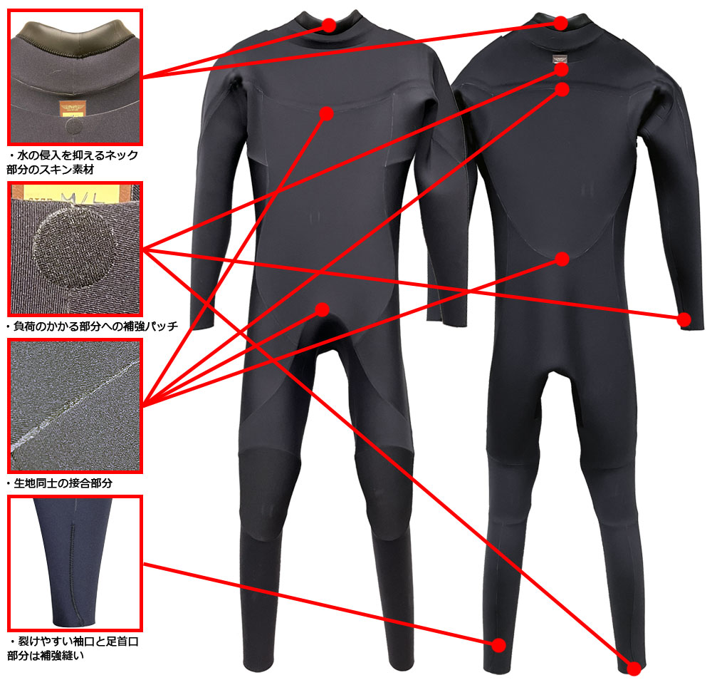 2025 RASH DZ LONG CHEST ZIP TYPE FULL SUIT / ラッシュ ロング