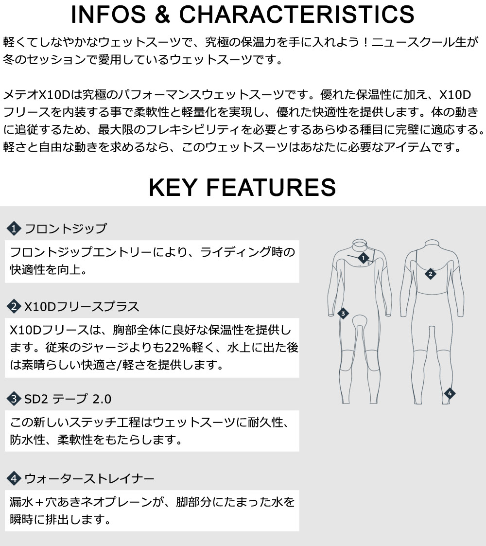 MANERA X10D METEOR / マネラ 3×2 ウェットスーツ サーフィン