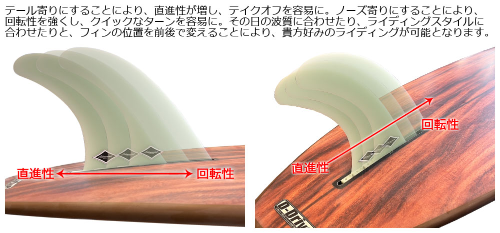 ADVANCED CLASSIC LONGBOARD FIN 9 / アドバンス クラシック ロング