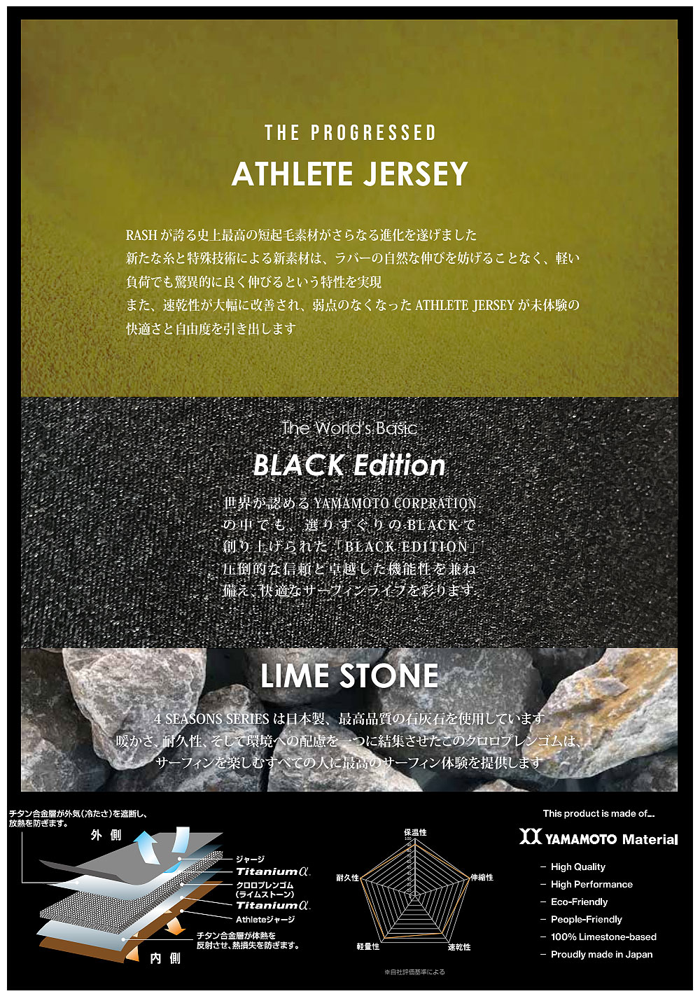 25-26 RASH BZ-5 LONG CHEST ZIP BLACK EDITION/ラッシュ ロング