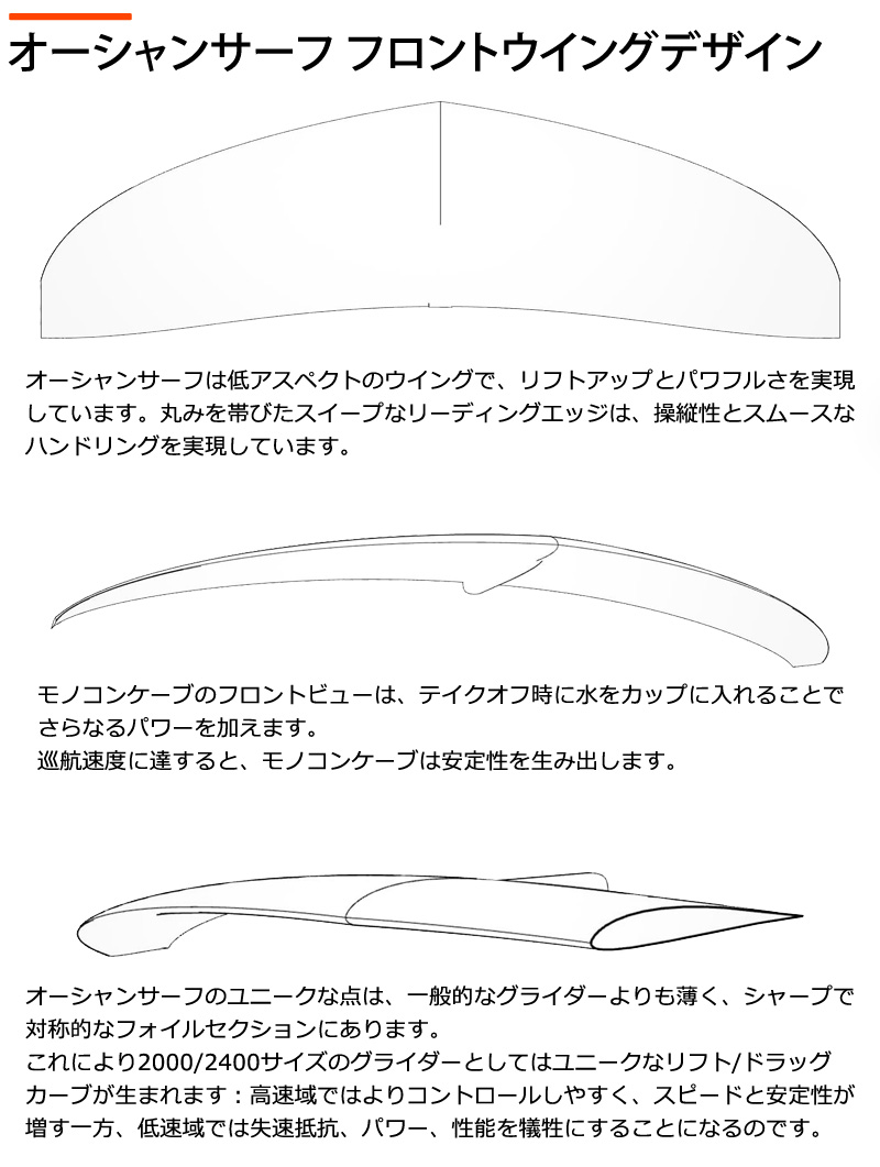 STARBOARD FOIL スターボードフォイルセット OCEANSURF2400 