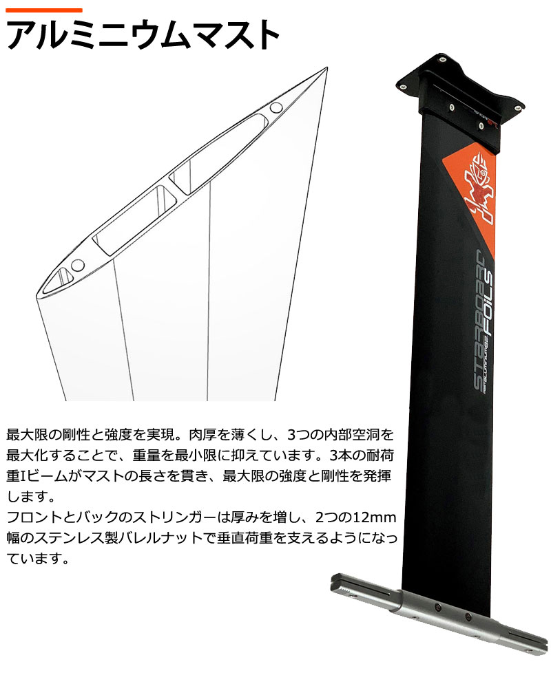 STARBOARD FOIL スターボードフォイルセット OCEANSURF2400 