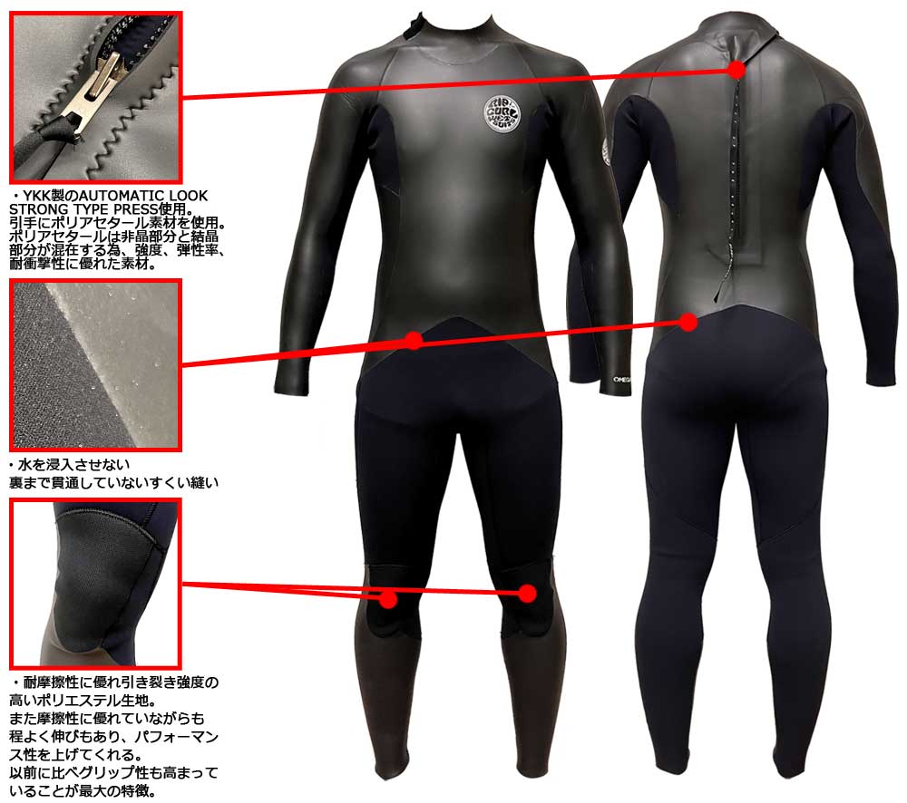 2023 RIPCURL OMEGA CLASSIC BACK ZIP FULL SUIT / リップカール