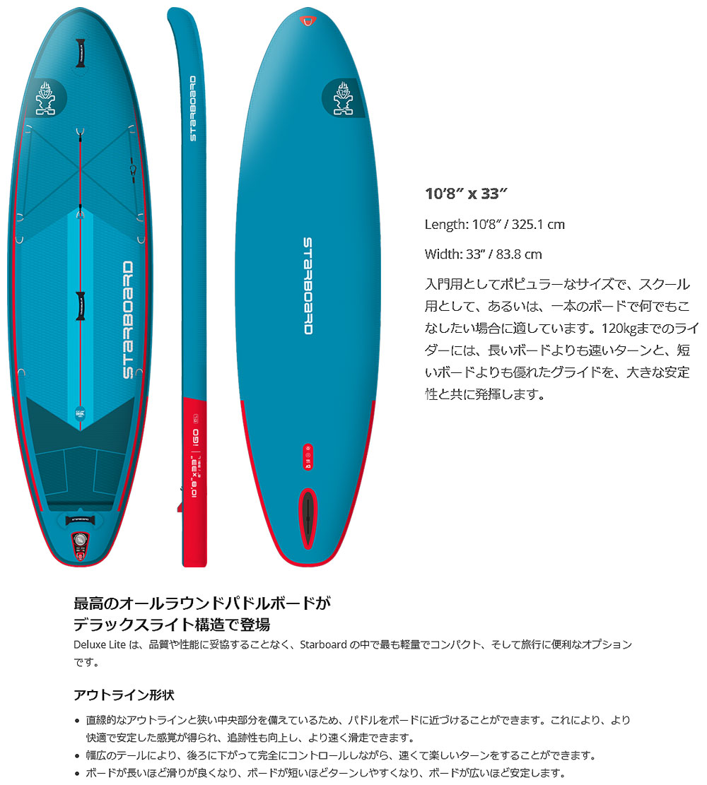 25-26 STARBOARD I GO WITH PADDLE DELUXE LITE 10