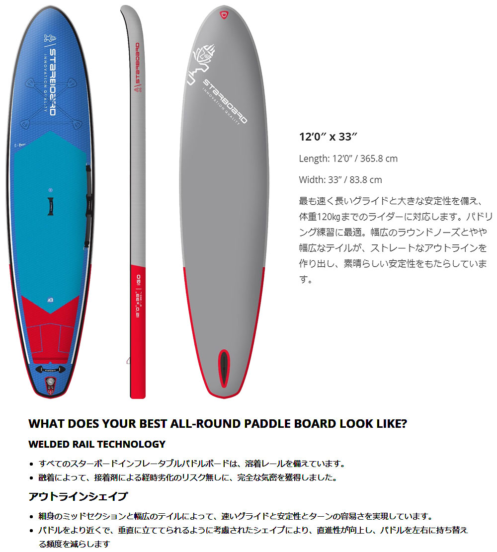 超特価即納 2021 STARBOARD I GO DSC 12'0 X 33 スターボード SUP