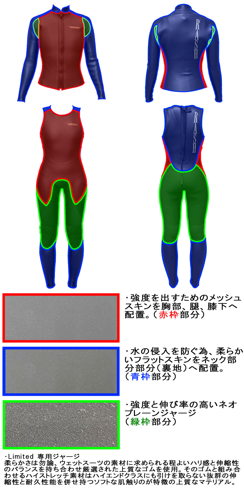 セット】2026 RASH JB FASTENER スキンLONG JHON 3.5mm+スキンTAPPA