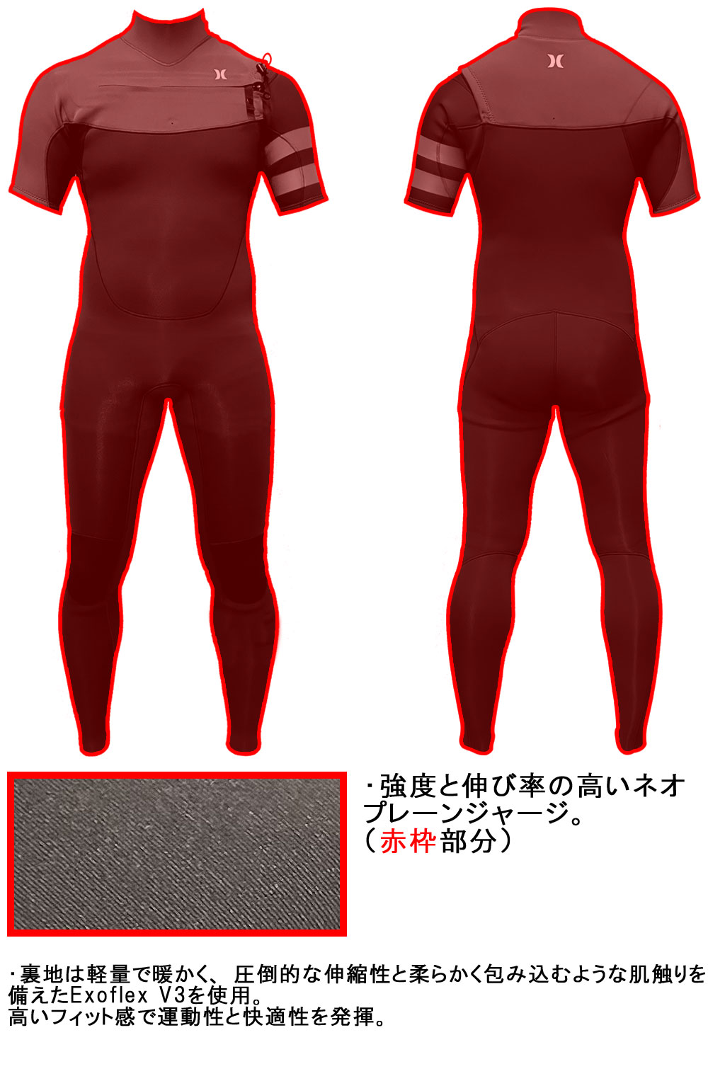 2024 HURLEY ADVANTAGE PLUS SHORT SLEEVE FULLSUIT MZSGAD24