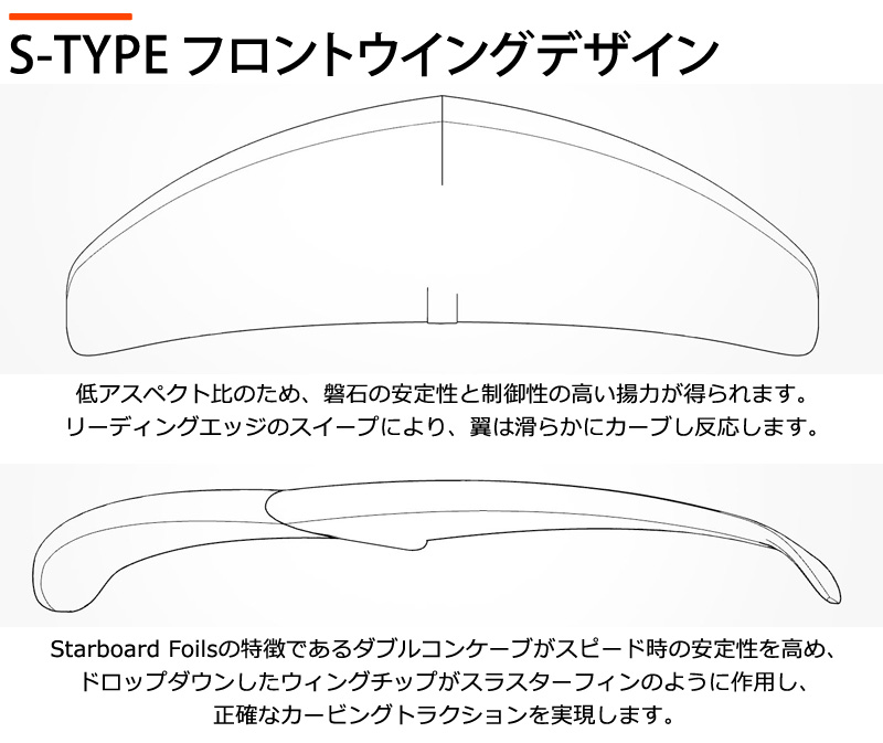 STARBOARD FOIL スターボード フロントウイング単体 S-TYPE 1500 QL2 ウイングフォイル サーフフォイル 送料無料 :  sf1500 : BREAKOUT - 通販 - Yahoo!ショッピング