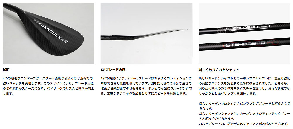 2025 STARBOARD ENDURO CARBON PADDLE 2P/スターボード エンデューロ