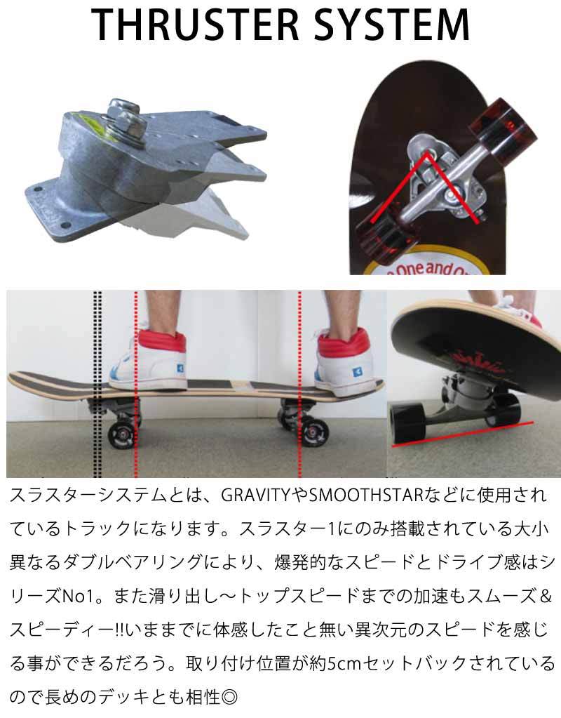 即出荷 THRUSTER SYSTEM 1/スラスターシステム トラックセット