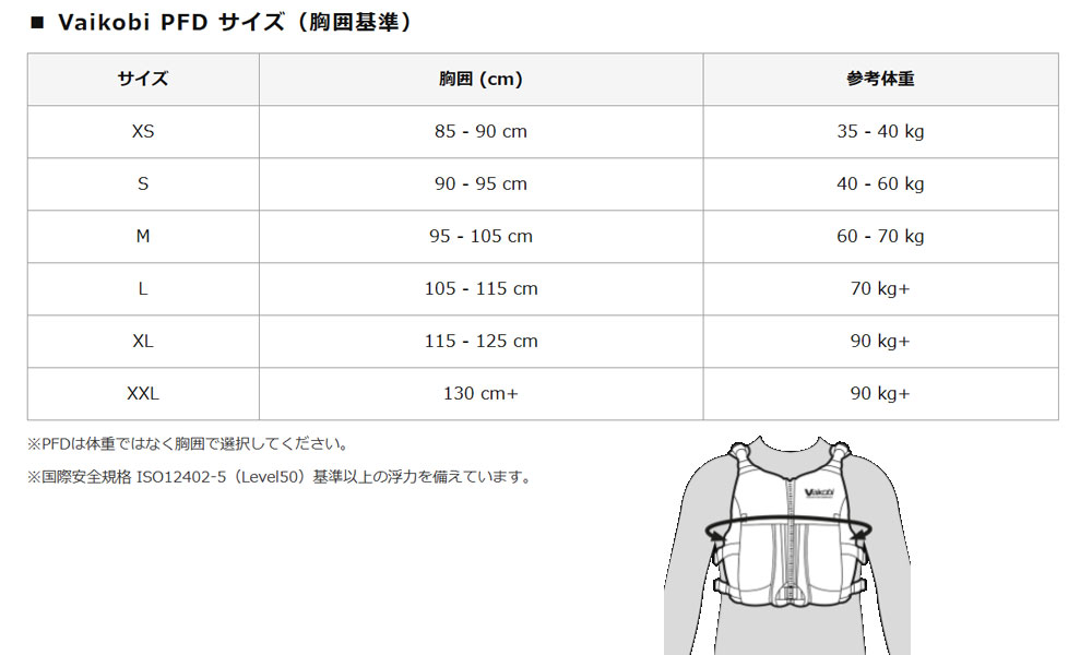 VAIKOBI バイコビ V4 ライフジャケット ライフベスト オーシャン