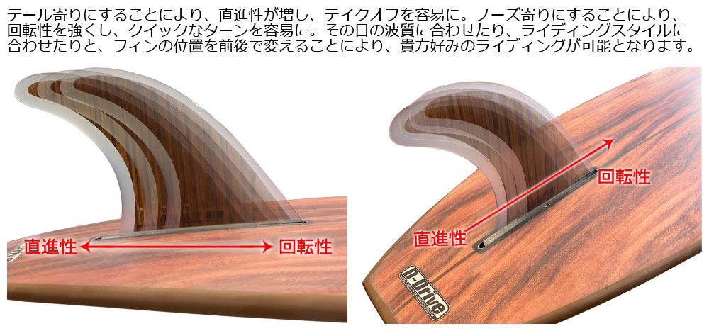 ADVANCED CLASSIC WOOD LONGBOARD FIN 9 / アドバンス クラシック