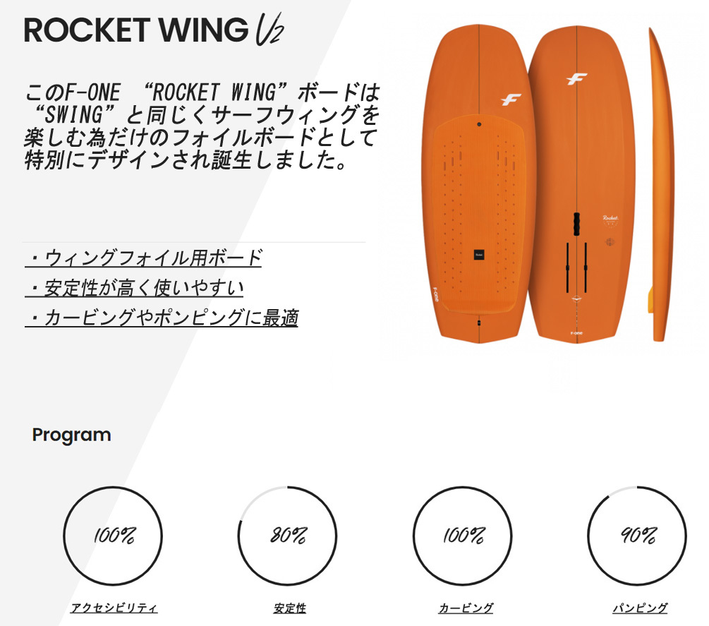 営業所止め ウィングフォイルボード F-ONE / エフワン ROCKET WING V2