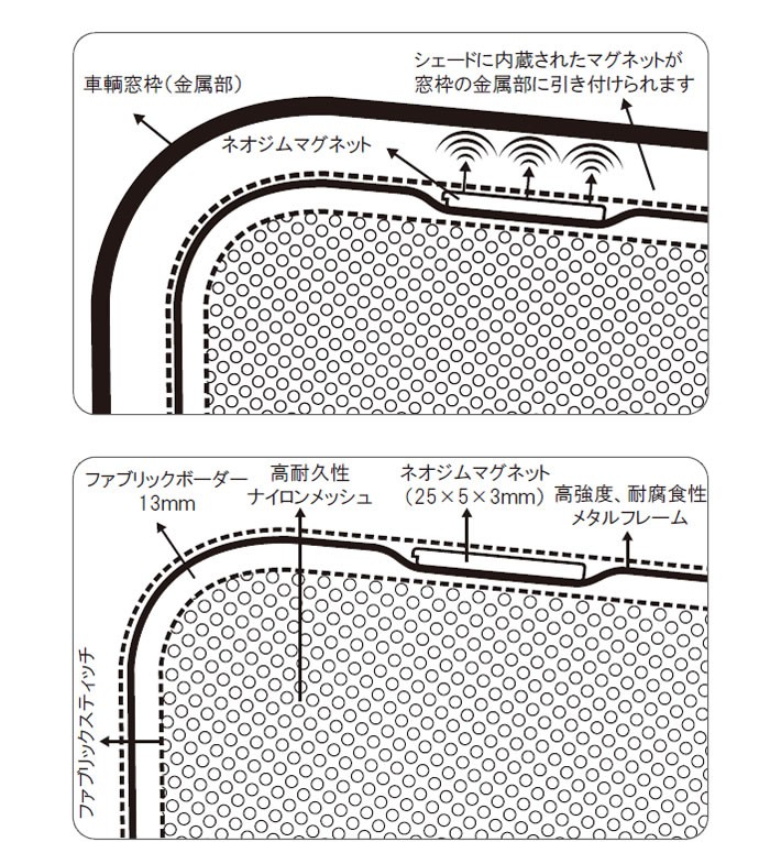 トヨタ カムロード専用のサンシェード(日よけ) レーザーシェード（運転席・助手席）2枚組セット :C1802-LS03-002:ブレイクスタイル -  通販 - Yahoo!ショッピング